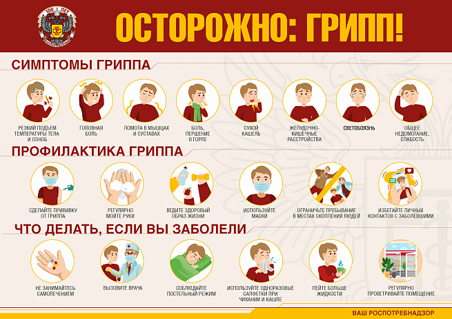 ОСТОРОЖНО ГРИПП