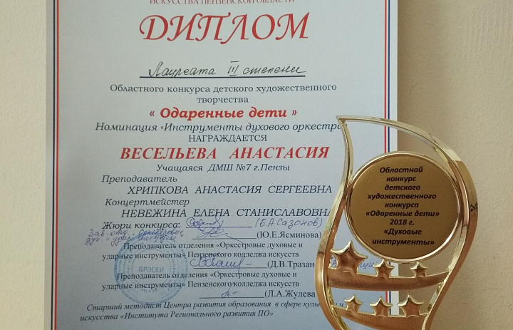 «Одаренные дети – 2018»